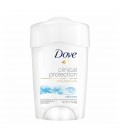 استیک ضد تعریق کلینیکال پروتکشن داو Original Clean