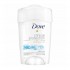 استیک ضد تعریق کلینیکال پروتکشن داو Original Clean