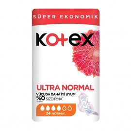 برس حرارتی شیگلم