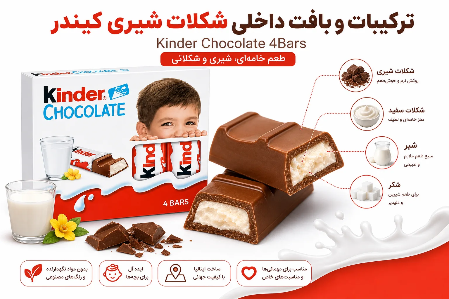شکلات شیری کیندر Chocolate 4Bars | تصویر اول شکلات شیری کیندر Chocolate 4Bars؛ نمای تبلیغاتی اول