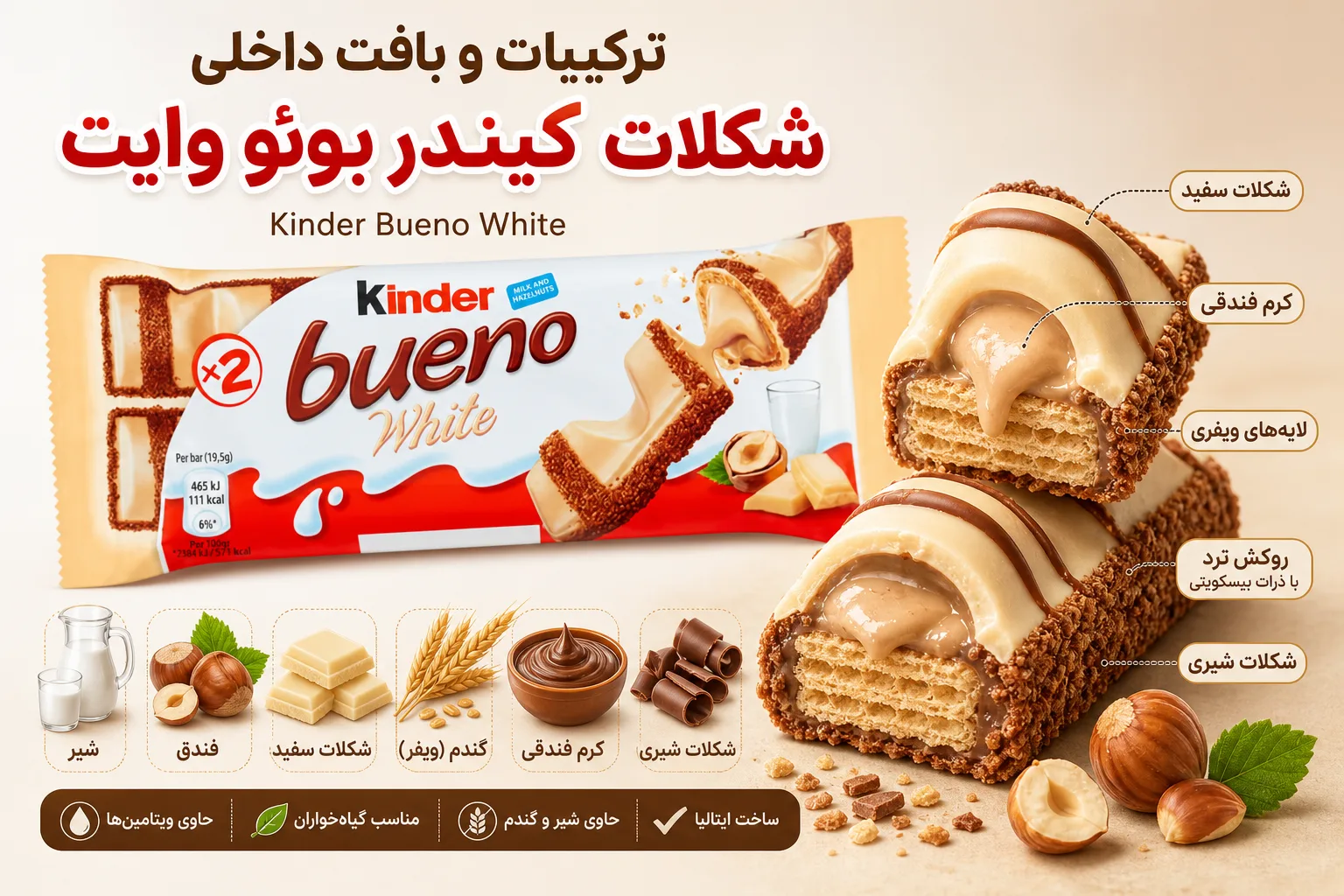 شکلات کیندر Bueno White | تصویر اول شکلات کیندر Bueno White؛ نمای تبلیغاتی اول