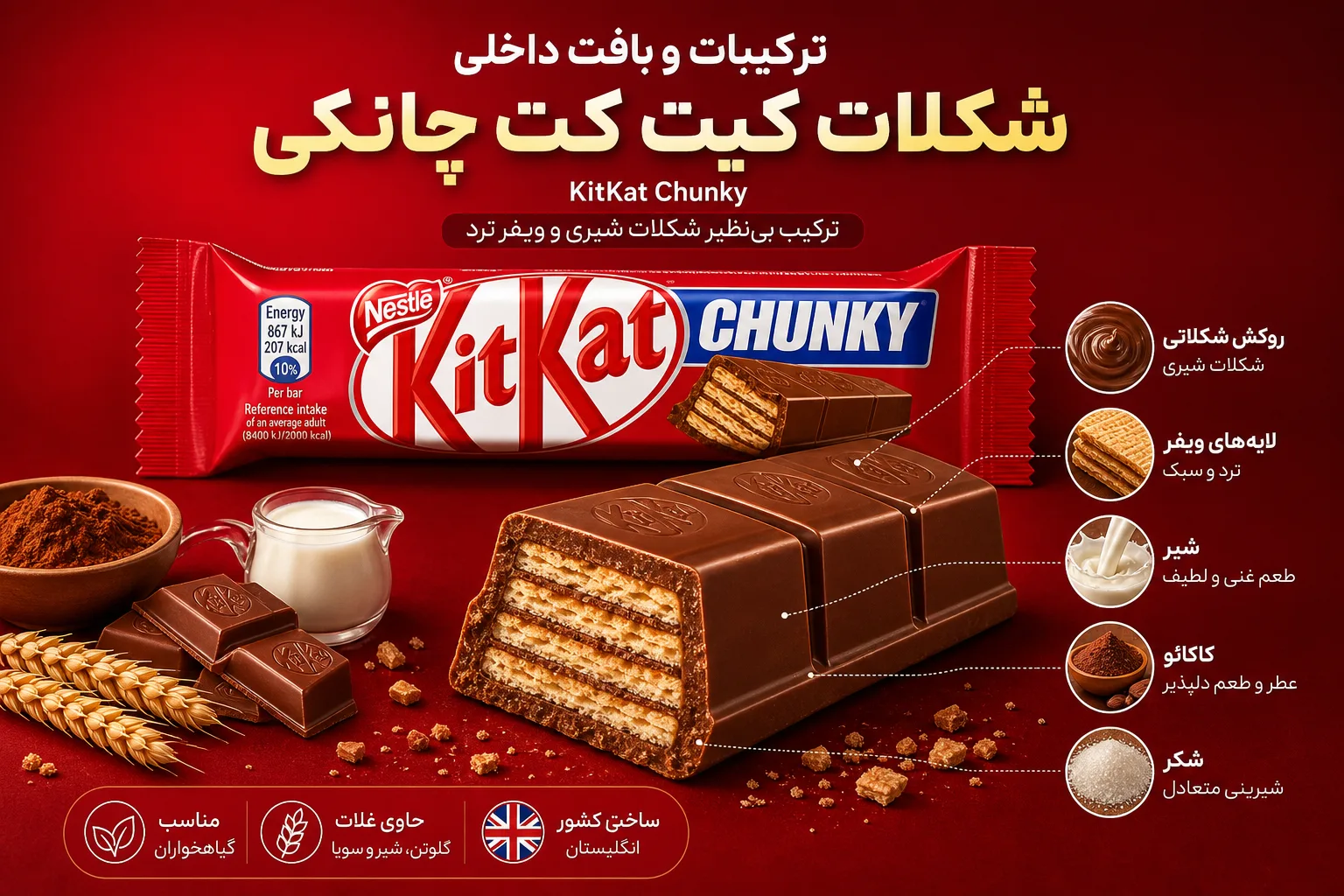 شکلات نستله KitKat Chunky | تصویر اول شکلات نستله KitKat Chunky؛ نمای تبلیغاتی اول
