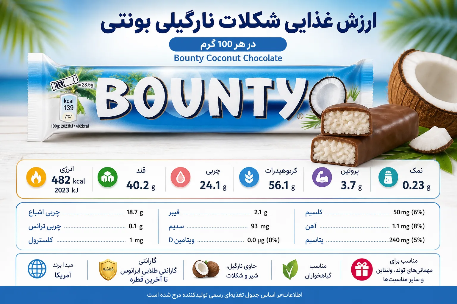 شکلات نارگیلی بونتی Bounty | تصویر دوم شکلات نارگیلی بونتی Bounty؛ نمای تبلیغاتی دوم