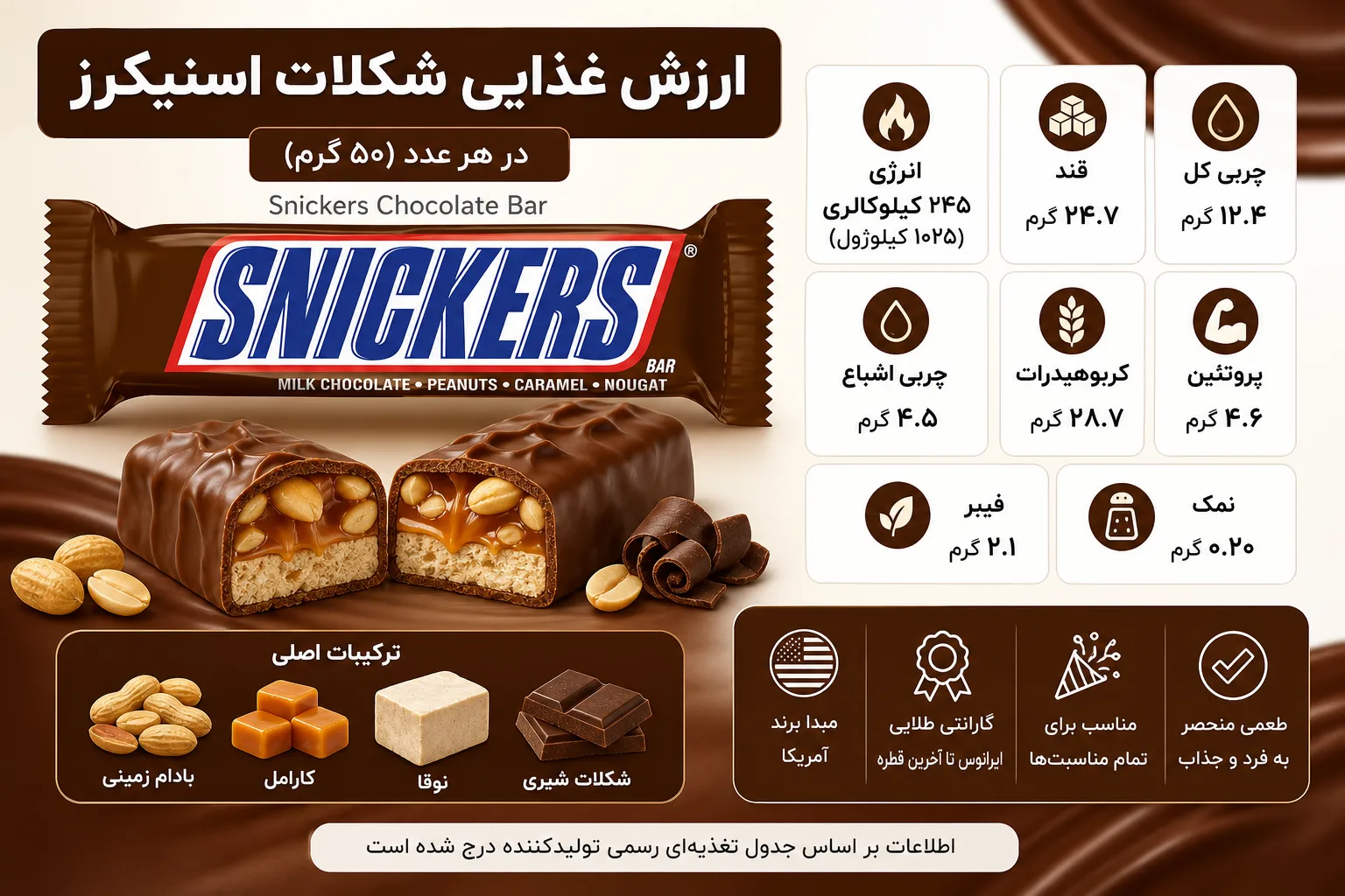 شکلات Snickers | تصویر دوم شکلات Snickers؛ نمای تبلیغاتی دوم