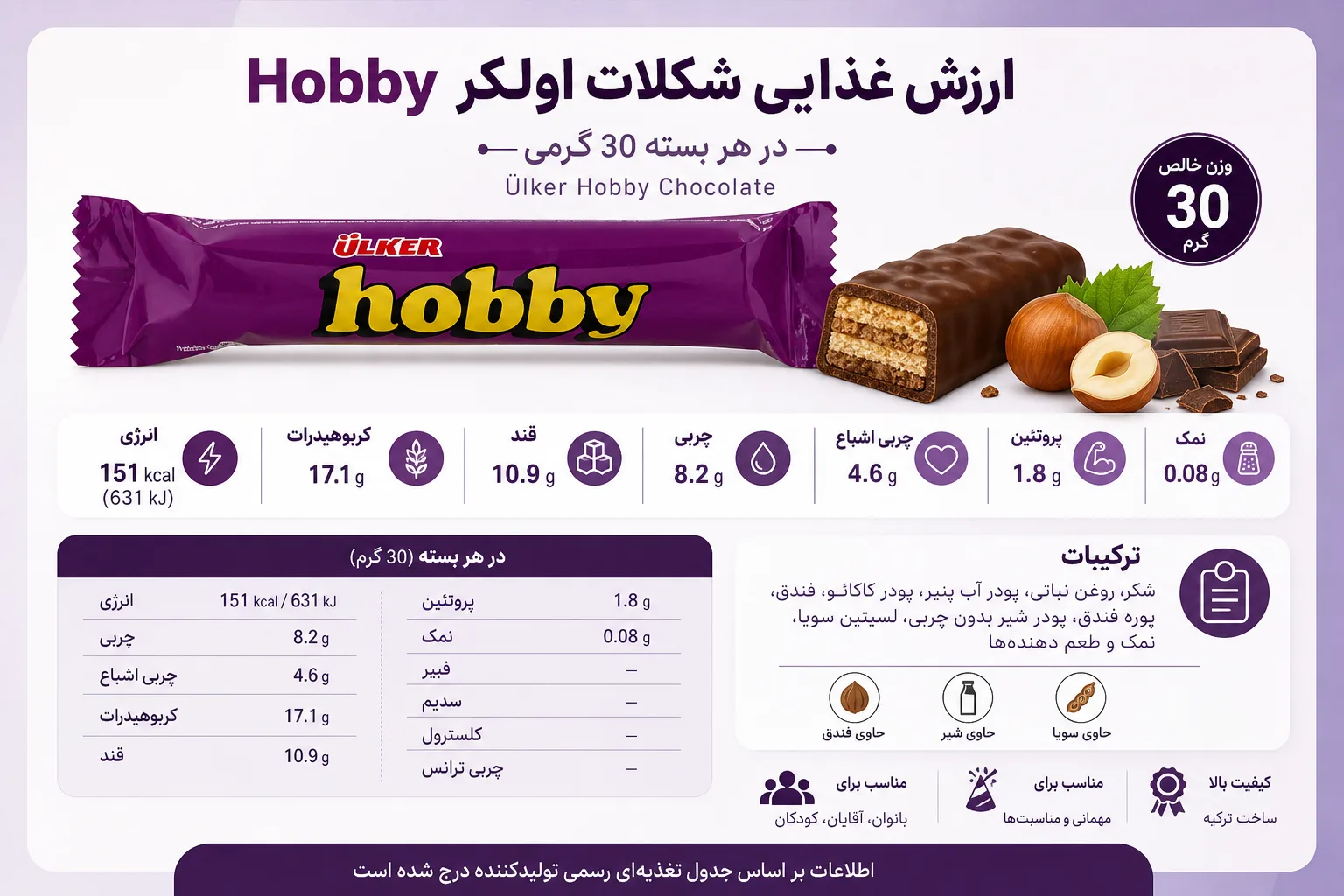 شکلات اولکر Hobby | تصویر دوم شکلات اولکر Hobby؛ نمای تبلیغاتی دوم