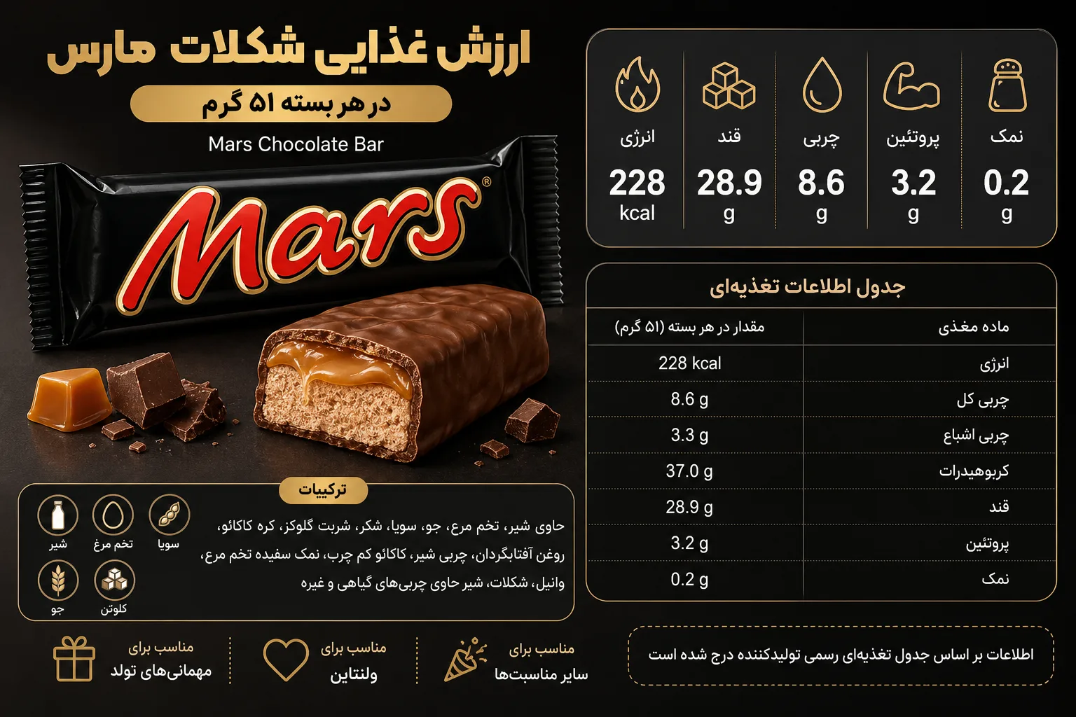 شکلات Mars؛ نمای تبلیغاتی دوم
