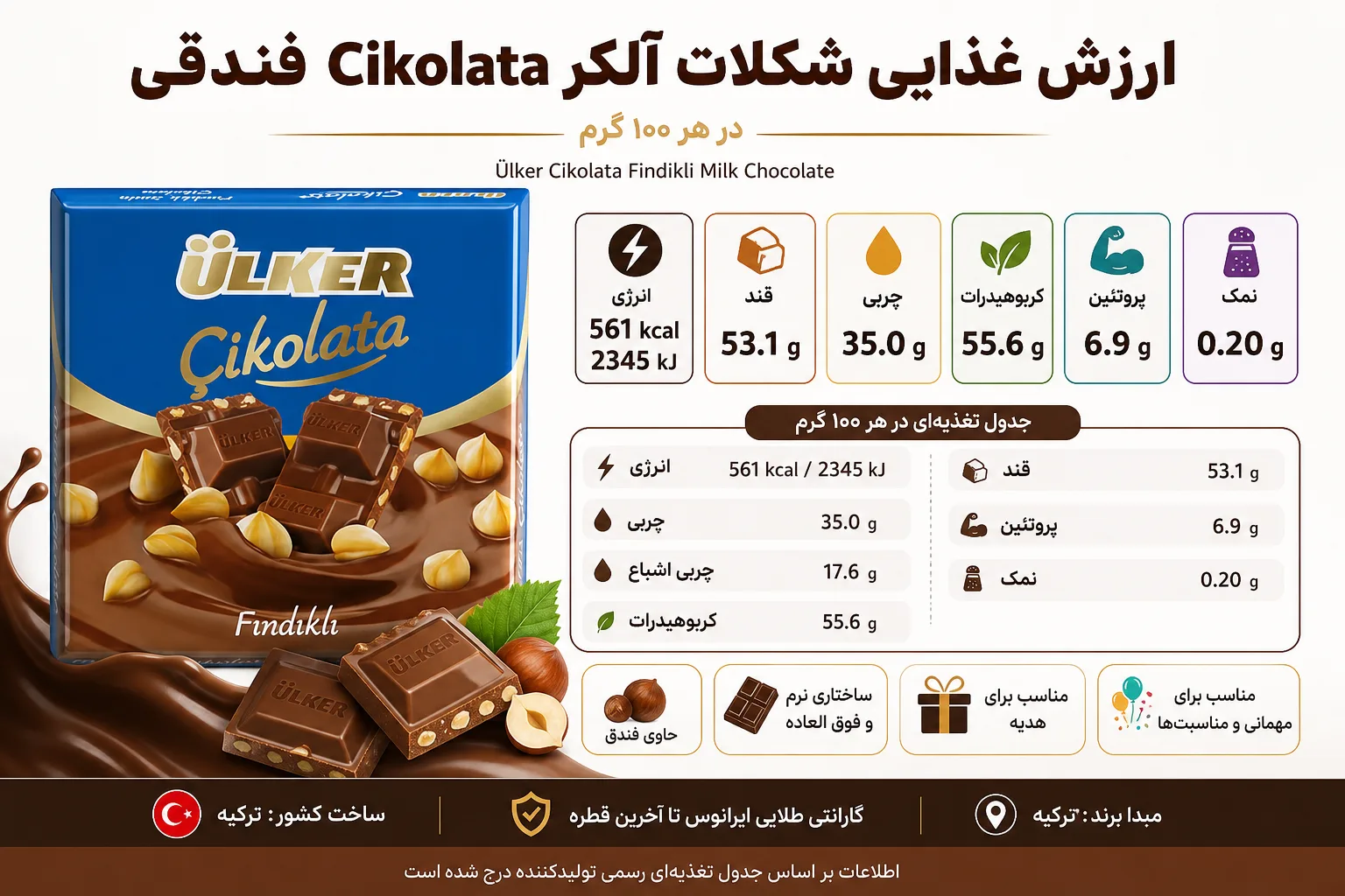شکلات آلکر Cikolata فندقی | تصویر دوم شکلات آلکر Cikolata فندقی؛ نمای تبلیغاتی دوم
