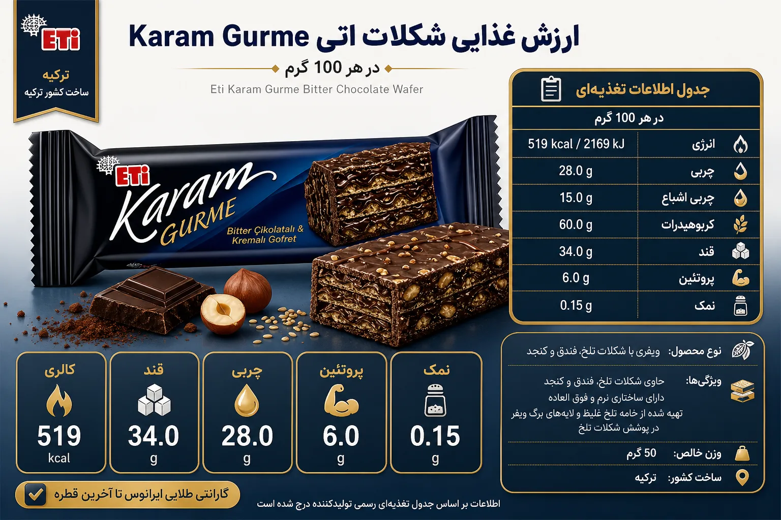 شکلات اتی Karam Gurme؛ نمای تبلیغاتی دوم
