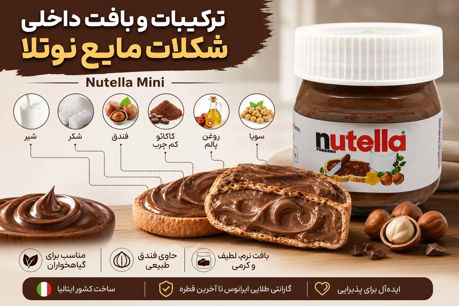 شکلات مایع نوتلا Nutella Mini | تصویر اول شکلات مایع نوتلا Nutella Mini؛ نمای تبلیغاتی اول