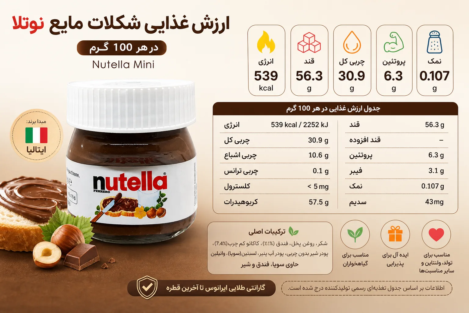 شکلات مایع نوتلا Nutella Mini | تصویر دوم شکلات مایع نوتلا Nutella Mini؛ نمای تبلیغاتی دوم