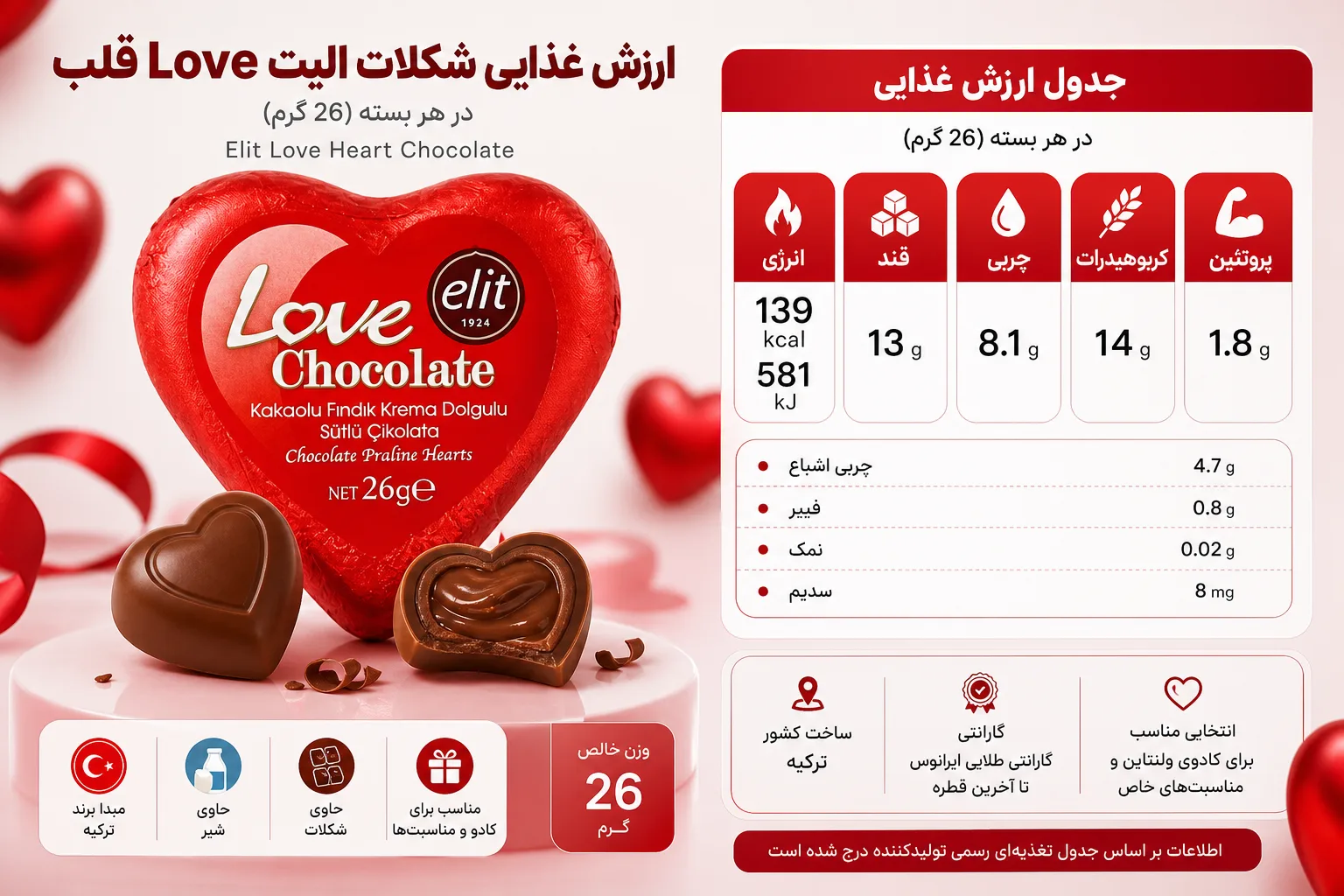 شکلات الیت Love قلب | تصویر دوم شکلات الیت Love قلب؛ نمای تبلیغاتی دوم