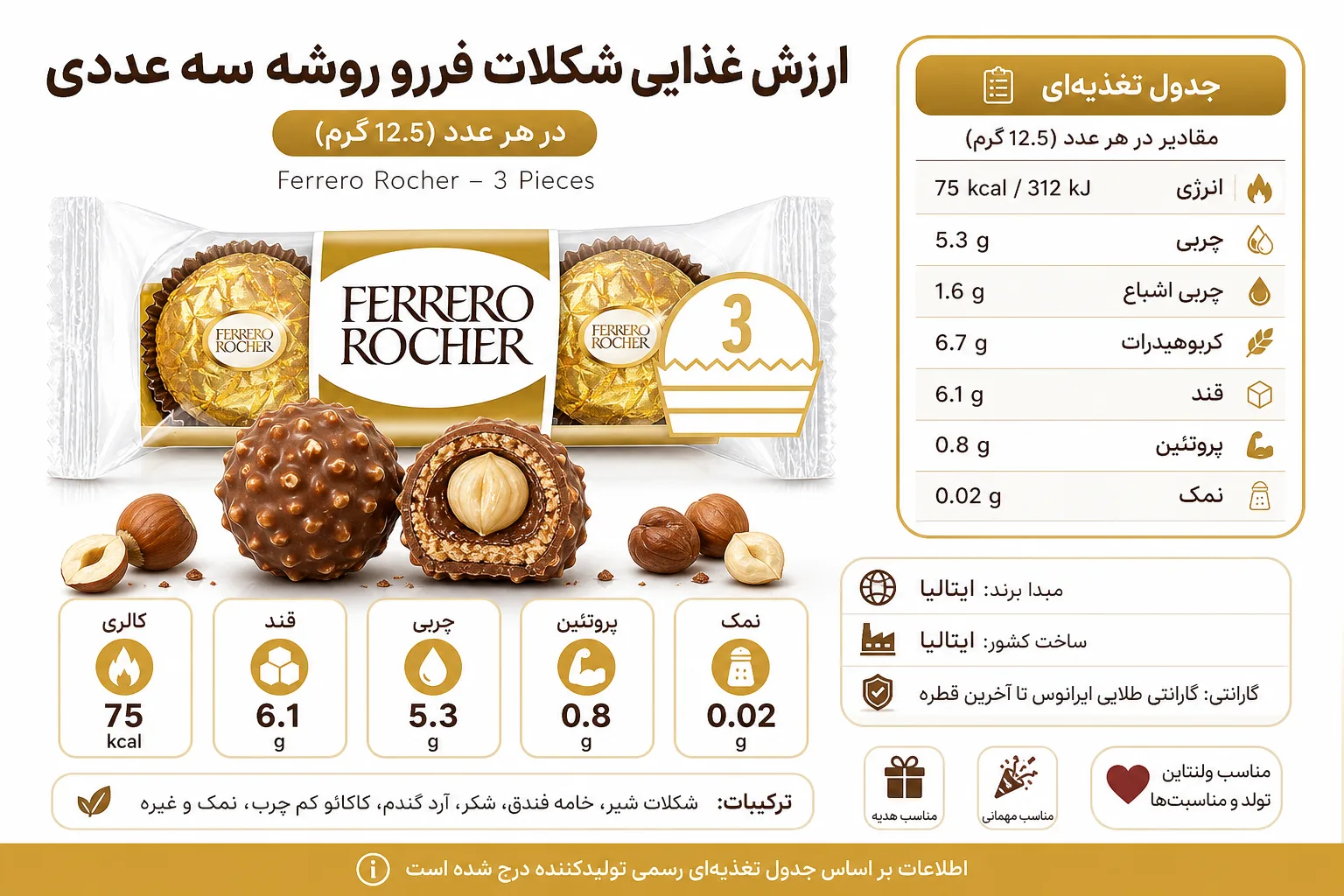 شکلات فررو روشه Ferrero Rocher سه عددی | تصویر دوم شکلات فررو روشه Ferrero Rocher سه عددی؛ نمای تبلیغاتی دوم
