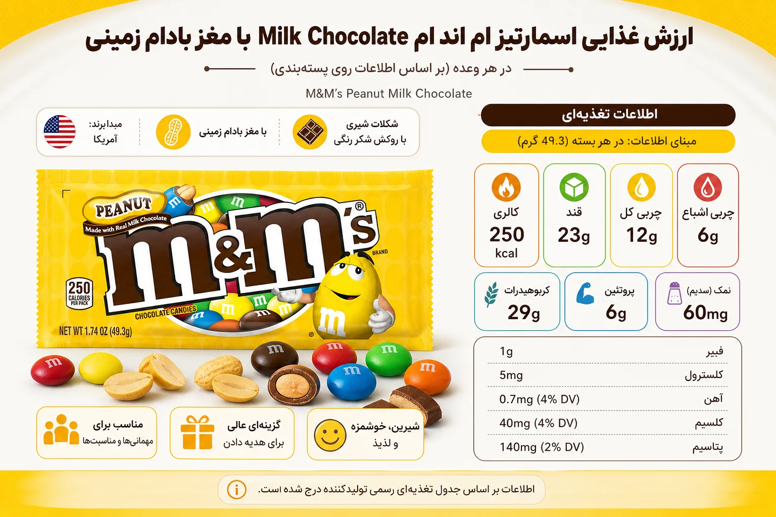 اسمارتیز ام اند ام Milk Chocolate با مغز بادام زمینی | تصویر دوم اسمارتیز ام اند ام Milk Chocolate با مغز بادام زمینی؛ نمای تبلیغاتی دوم