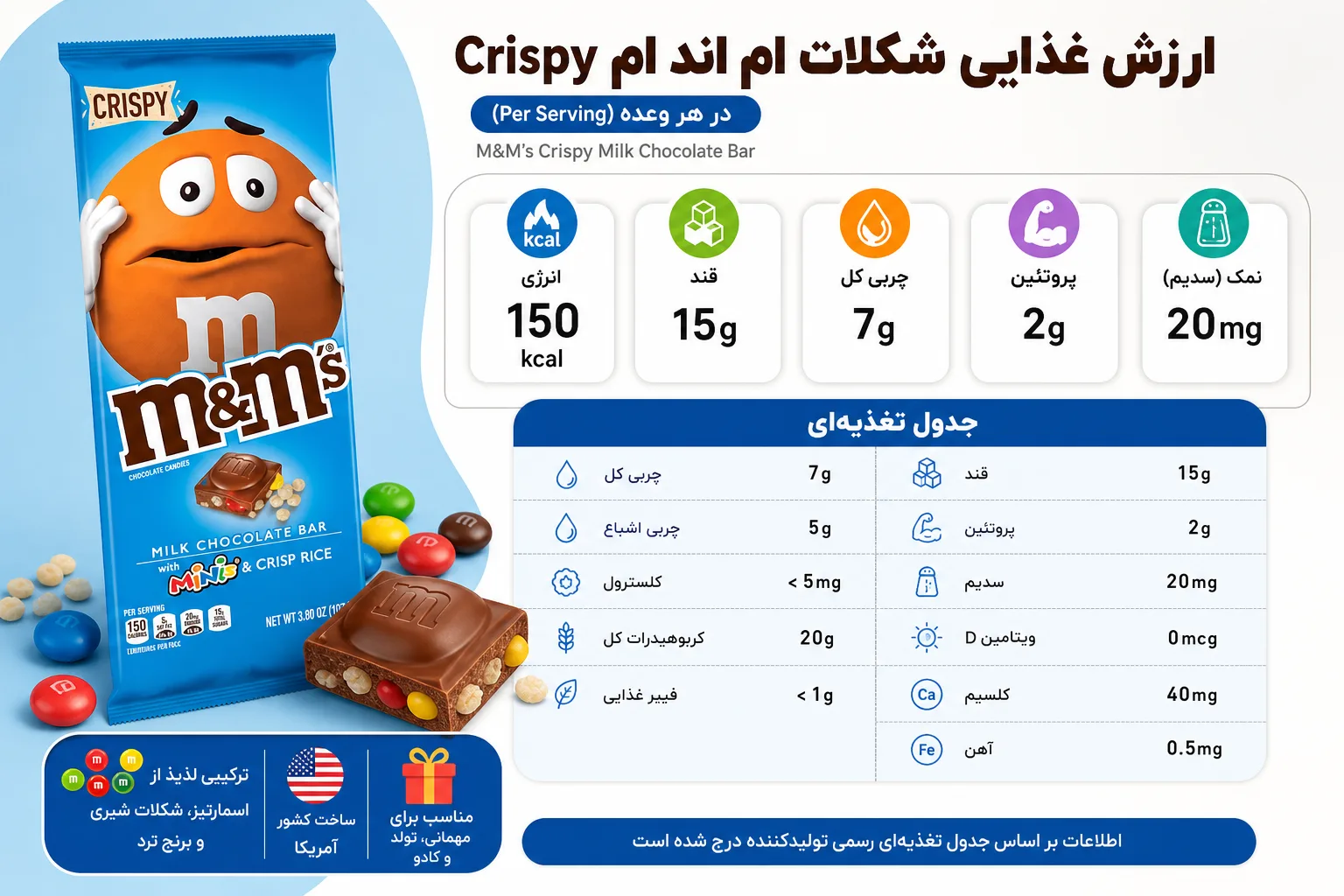 شکلات ام اند ام Crispy؛ نمای تبلیغاتی دوم
