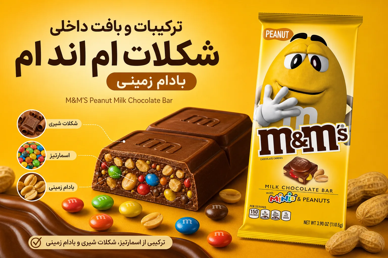 شکلات ام اند ام Peanut؛ نمای تبلیغاتی اول