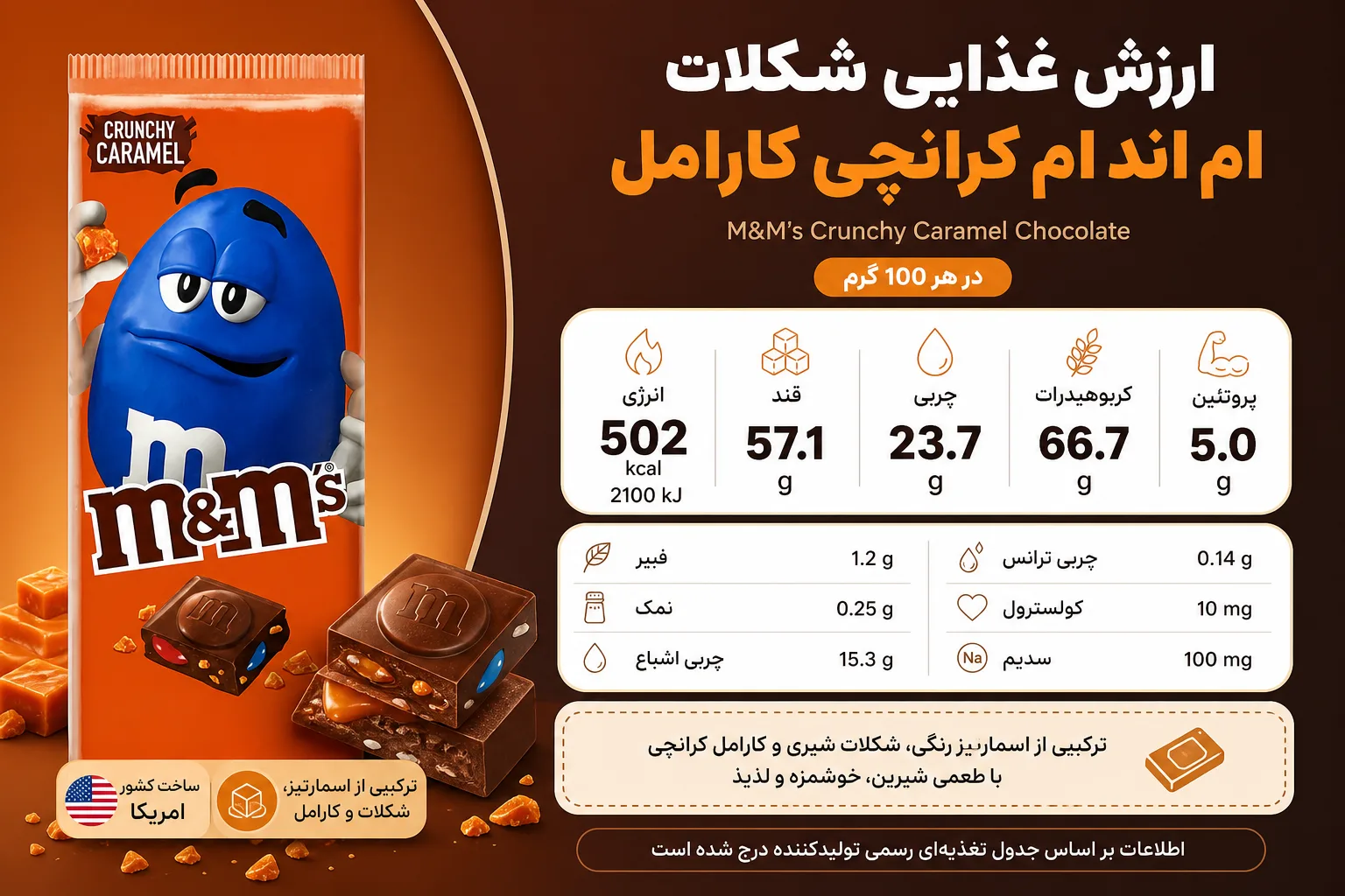 شکلات ام اند ام Crunchy Caramel؛ نمای تبلیغاتی دوم