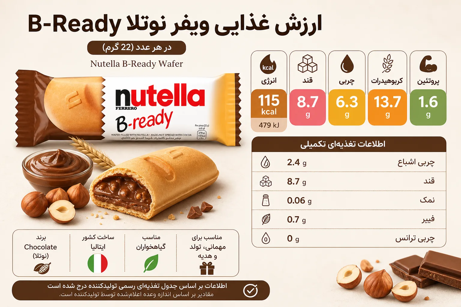 ویفر نوتلا B-Ready؛ نمای تبلیغاتی دوم