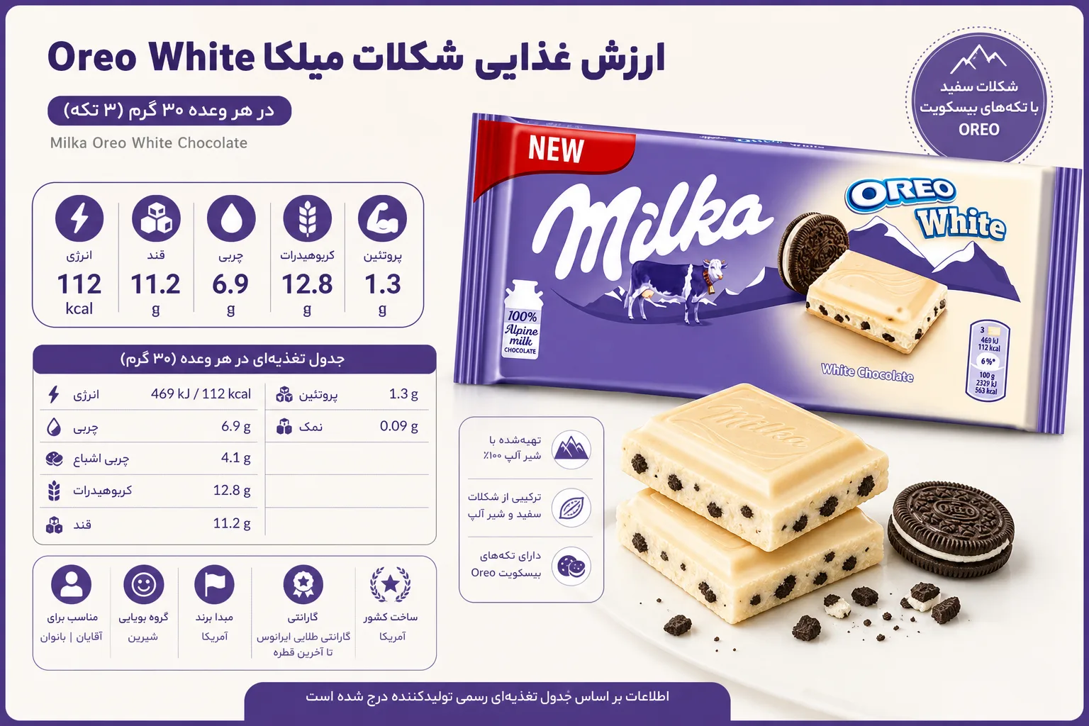 شکلات میلکا Oreo White؛ نمای تبلیغاتی دوم