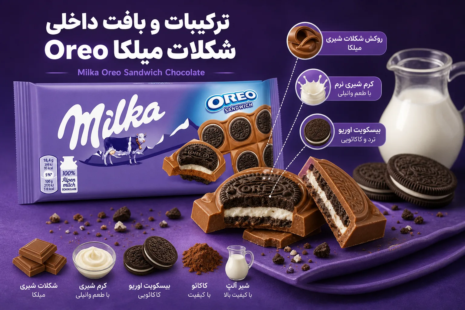 شکلات میلکا Oreo؛ نمای تبلیغاتی اول