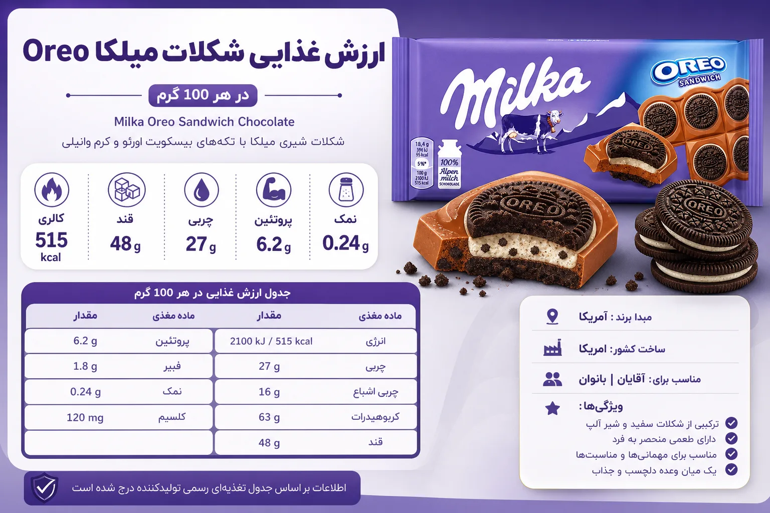 شکلات میلکا Oreo؛ نمای تبلیغاتی دوم