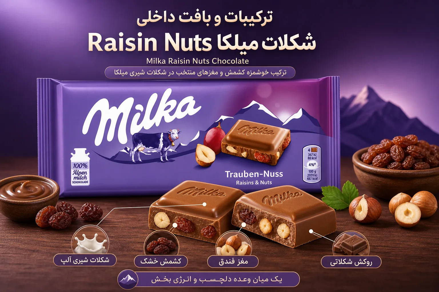 شکلات میلکا Raisin Nuts | تصویر اول شکلات میلکا Raisin Nuts؛ نمای تبلیغاتی اول