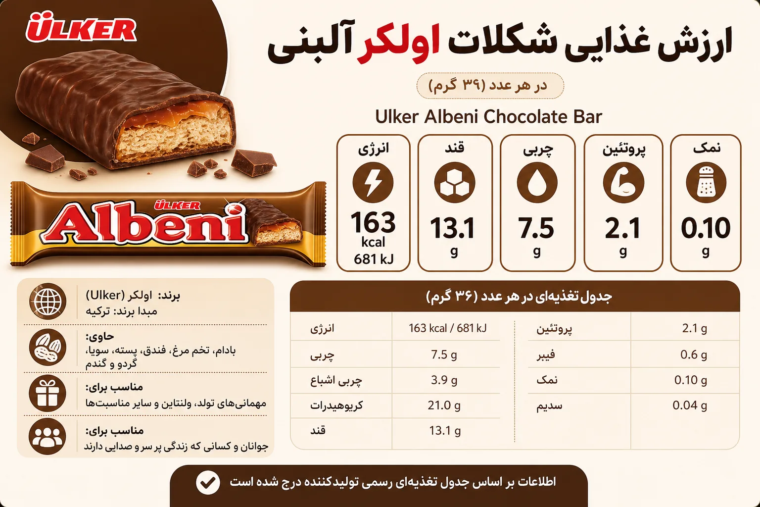 شکلات اولکر Albeni | تصویر دوم شکلات اولکر Albeni؛ نمای تبلیغاتی دوم