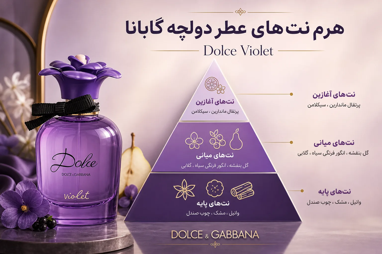 ادو پرفیوم دولچه گابانا Dolce Violet؛ نمای تبلیغاتی اول