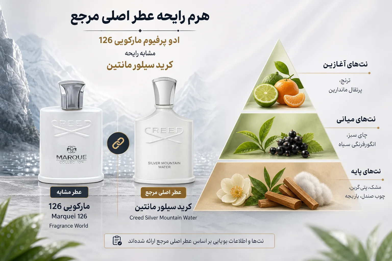 ادو پرفیوم مارکویی 126 | تصویر اول ادو پرفیوم مارکویی 126؛ نمای تبلیغاتی اول