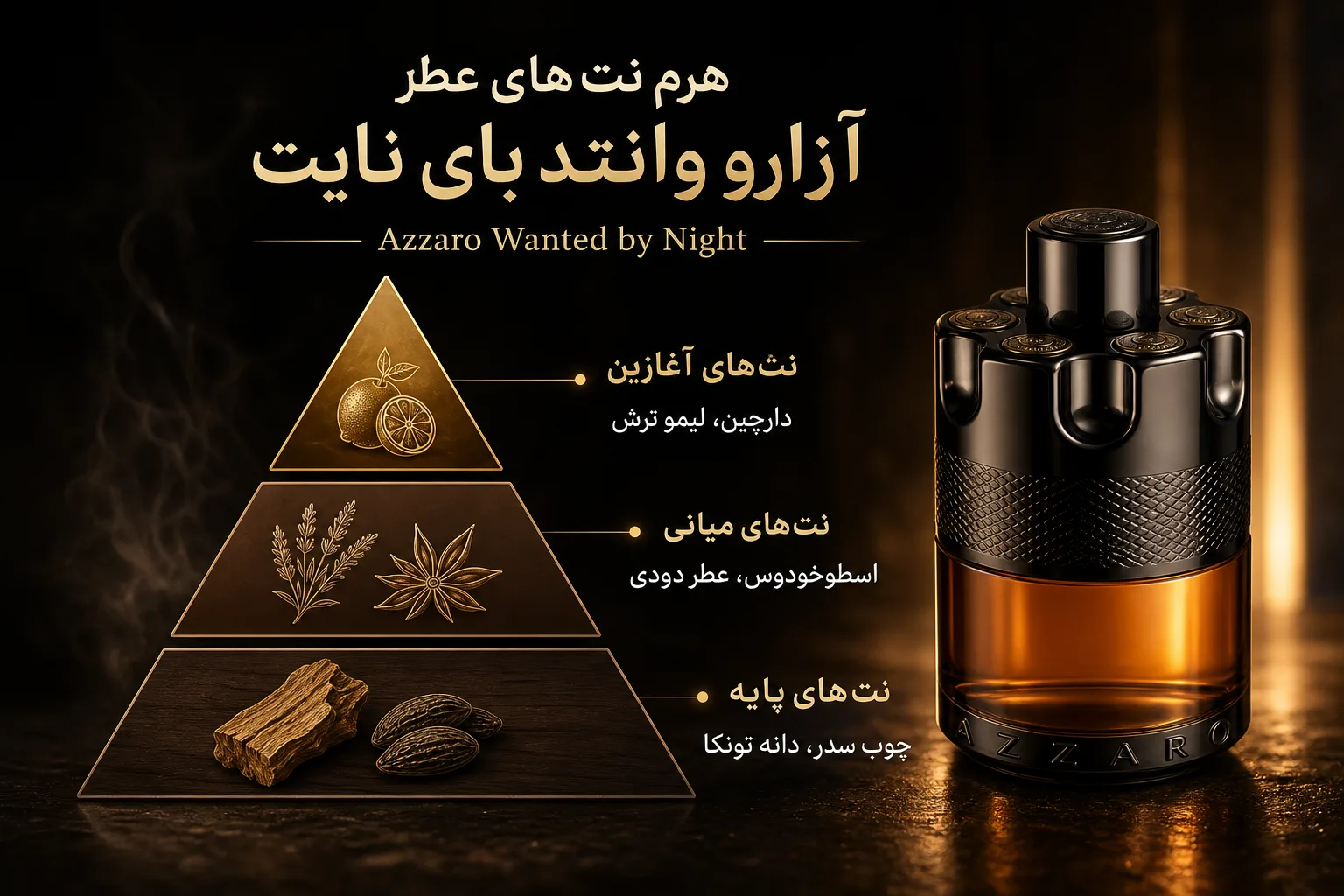 ادو پرفیوم آزارو Wanted by Night | تصویر اول ادو پرفیوم آزارو Wanted by Night؛ نمای تبلیغاتی اول