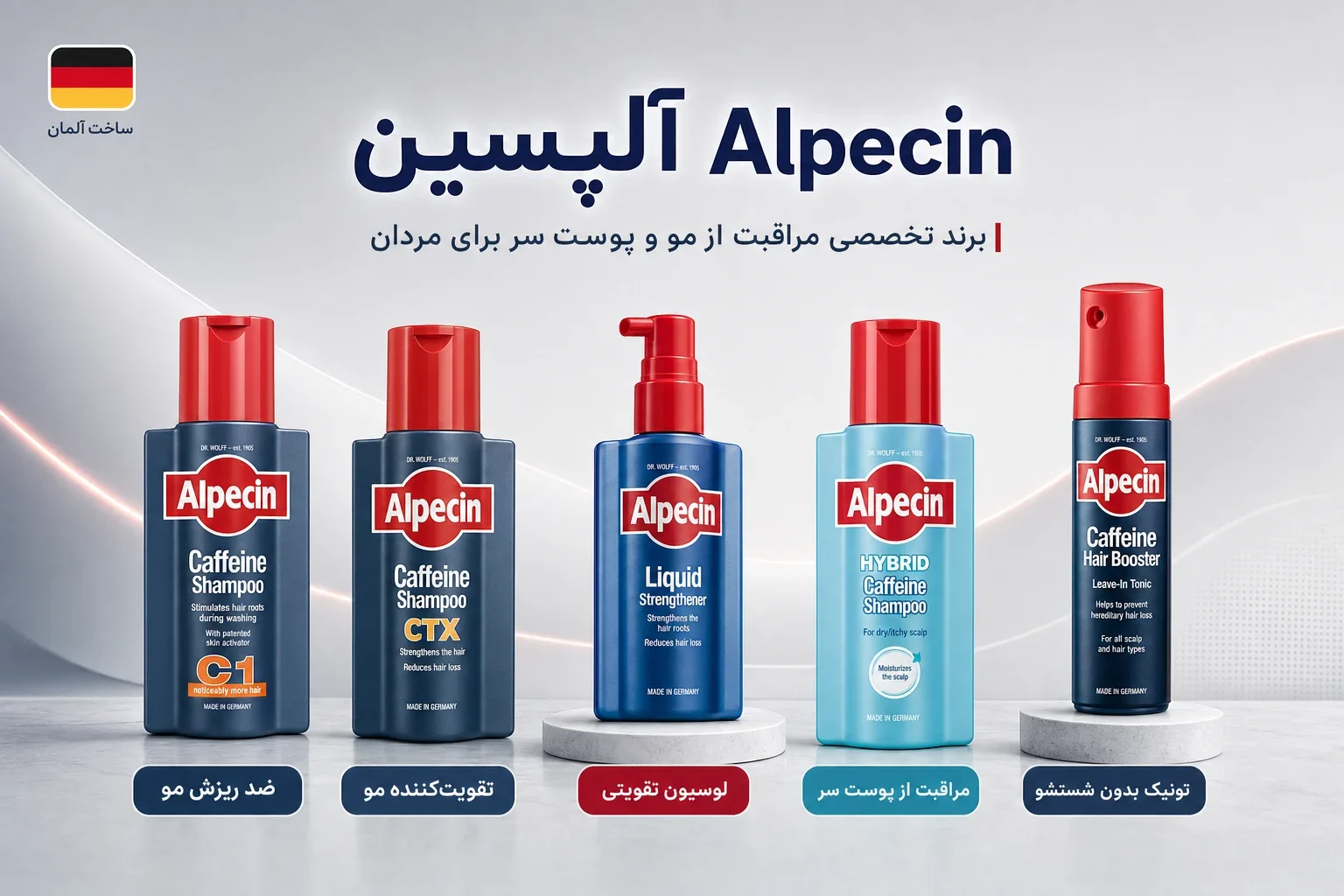 معرفی برند آلپسین Alpecin معرفی برند آلپسین Alpecin