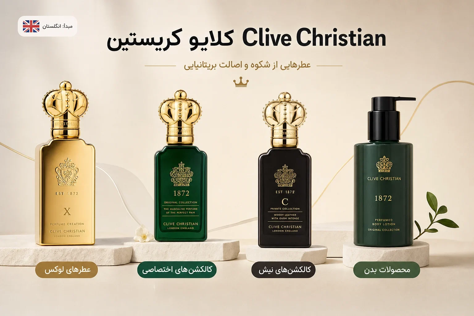 معرفی برند کلایو کریستین Clive Christian