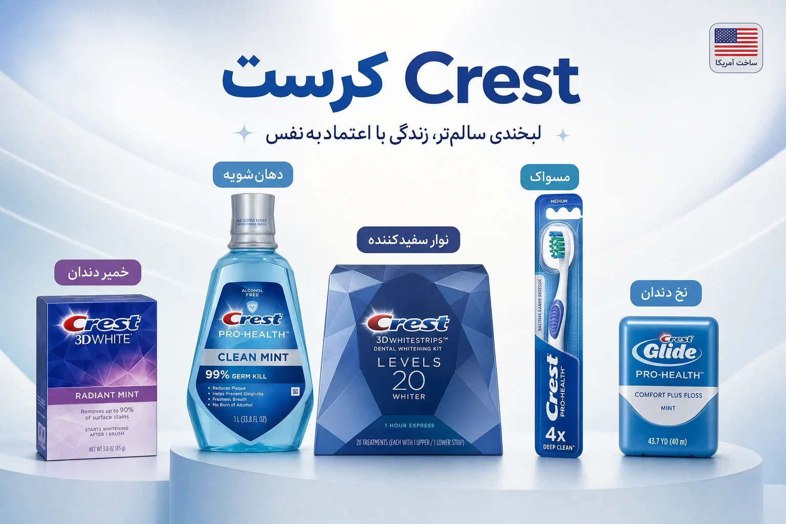 معرفی برند کرست Crest معرفی برند کرست Crest